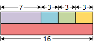 A union with two fields. The first is a 16-bit integer, and the second is a bit-field. The bit-field has four fields, one 7 bits long and three 3 bits long. The integer and bit-field occupy the same memory location. A program can save data in the integer and extract it through the bit-field or vice versa.