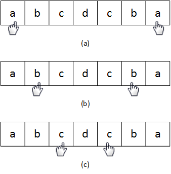 A picture shows three steps in determining if the string 'abcdcba' is a palindrome. In the first or (a) step, one finger points to the left 'a', and another points to the right 'a'. In the second or (b) step, both fingers have moved toward the center: one finger points to the left 'b', and the other points to the right 'b'. In the final step, labeled (c), the fingers have moved inward, and each points to a 'c' in the string.