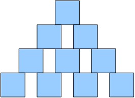 A pyramid, serving as a metaphor for learning, formed by stacking blocks on top of each other.