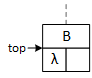 After removal, the subtree only consists of the 'top' node with its left subtree set to null.