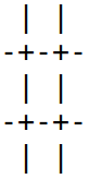 A picture showing how the tic-tax-toe board looks when drawn with standard ASCII characters.