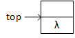 top points to node without data and a null down pointer.