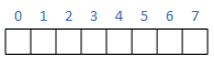 A row of boxes representing elements stored in a sequential data structure and accessed by their index number.