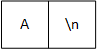 The input stream depicted as two adjacent boxes. The first box contains
the character A and the second contains a new line character.