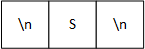 The input stream depicted as three boxes: new line, S, new line. The
three boxes represent the situation after reading and removing the A from the input stream and then entering
a S followed by a new line.