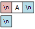 The user enters an 'A' and presses the Enter key, entering another newline character. A second input operation with the extractor discards the previous newline, reads the 'A,' and leaves the second newline.