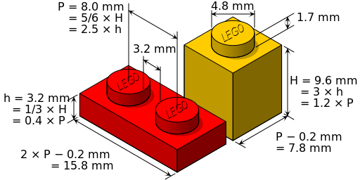 A picture of Lego building blocks labeled with their precise dimensions.