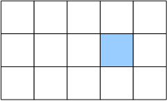 An array with three rows and five columns.