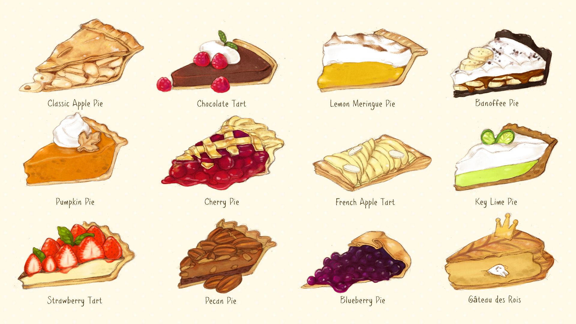 painting with different types of pies and tarts